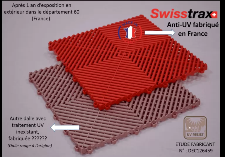 swisstrax-uv Das VINYLTRAX Modell